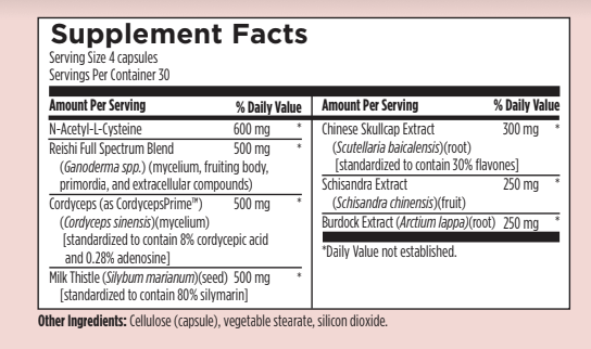 pcos supplements, pcos shop, pcos doc, pcos liver support